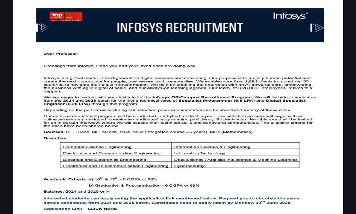 Infosys