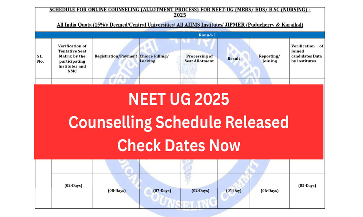 NEET UG 2025 image from official notification of MCC