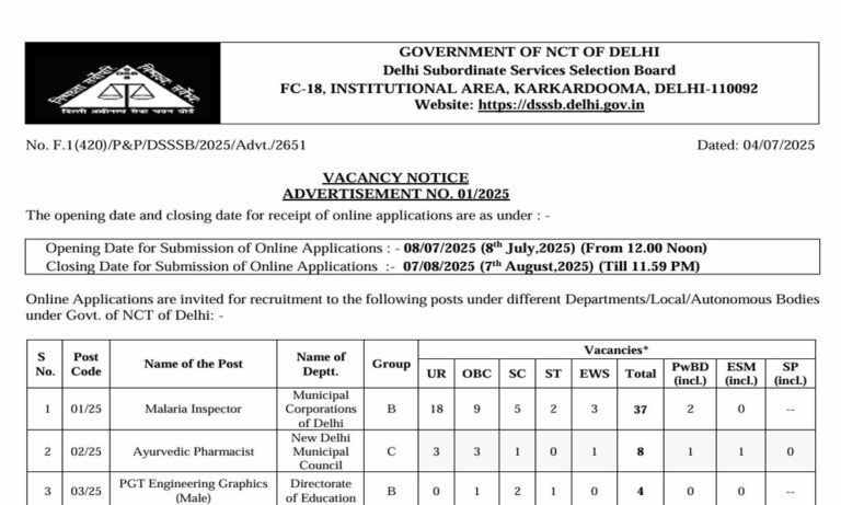 DSSSB Recruitment 2025 image from official notification of DSSSB